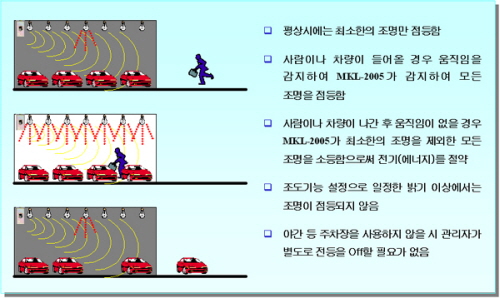 MKL-2005_APP_001.jpg