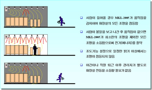 MKL-2005_APP_002.jpg